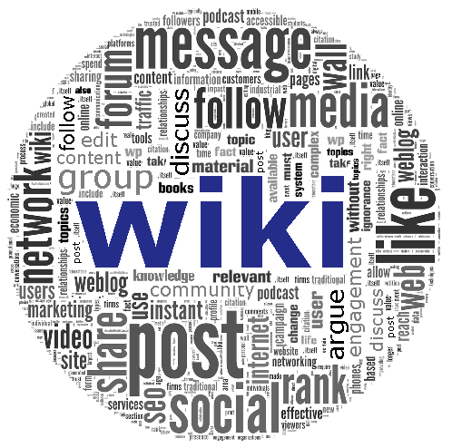 Wiki Link